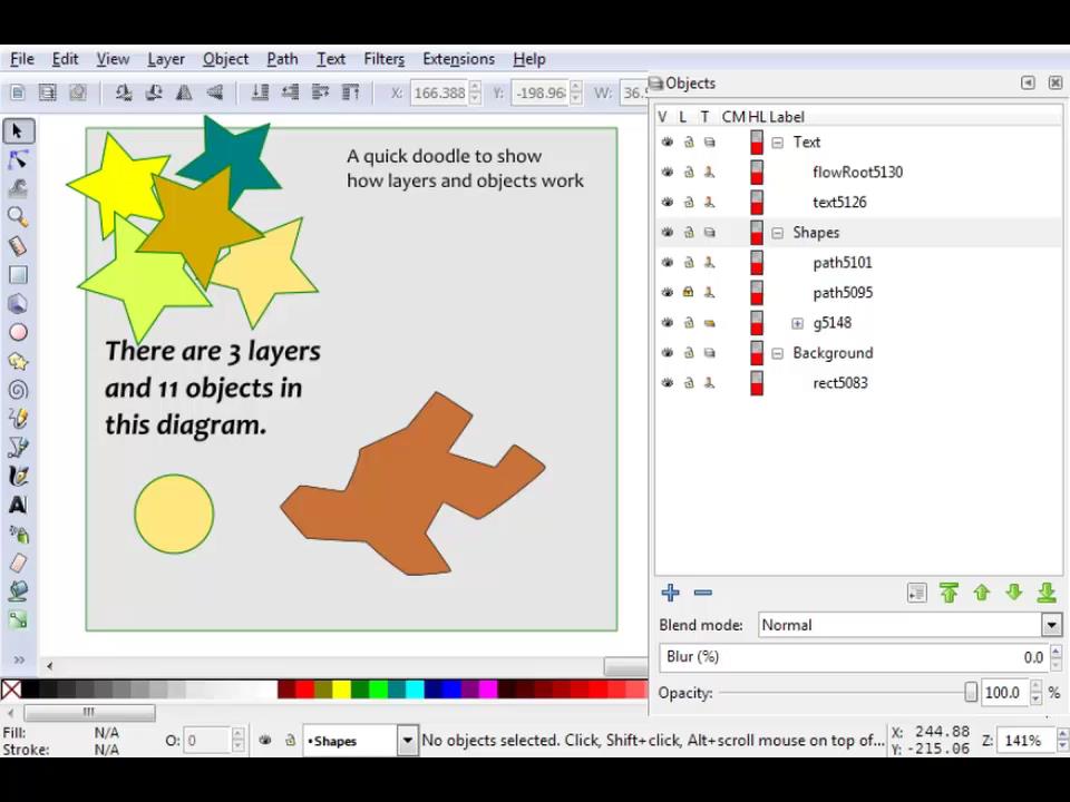 Inkscape Layers, Groups and Objects